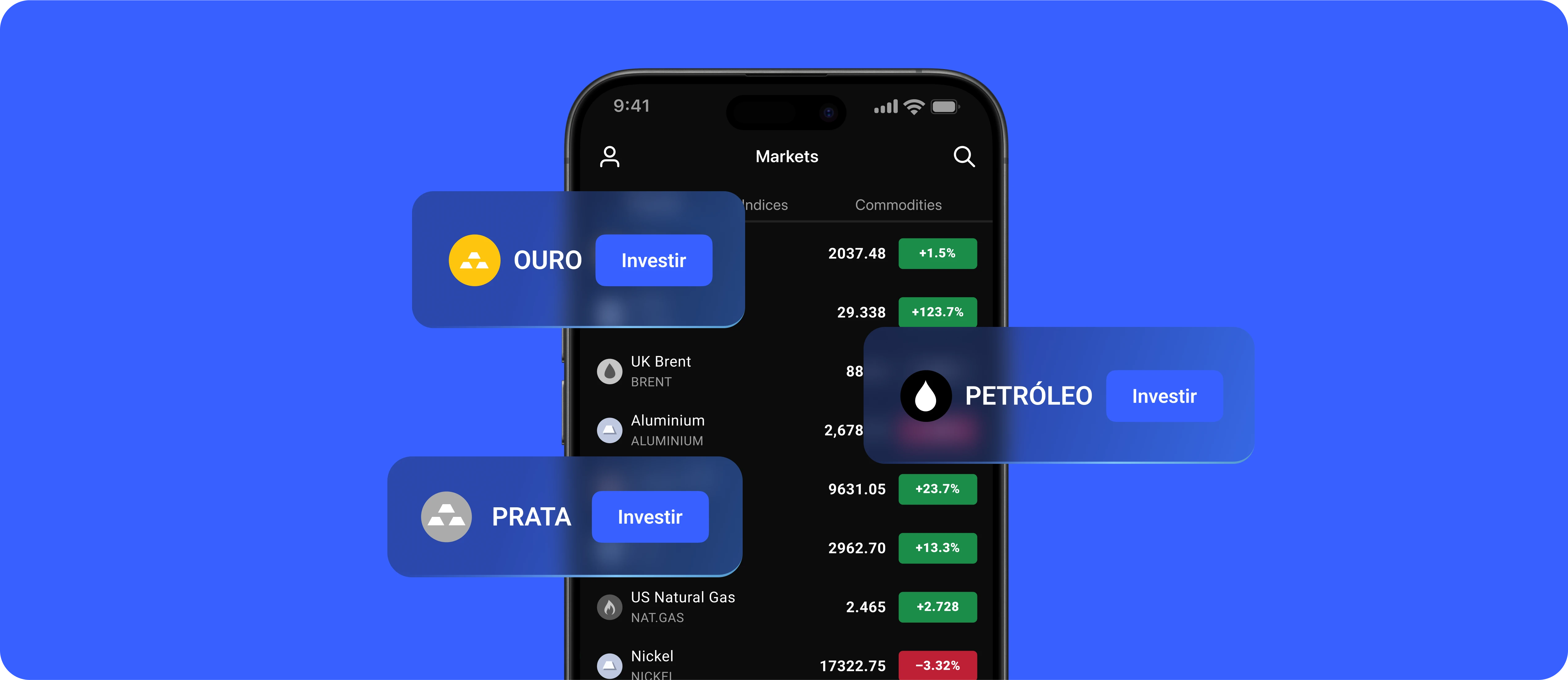 trade-chart