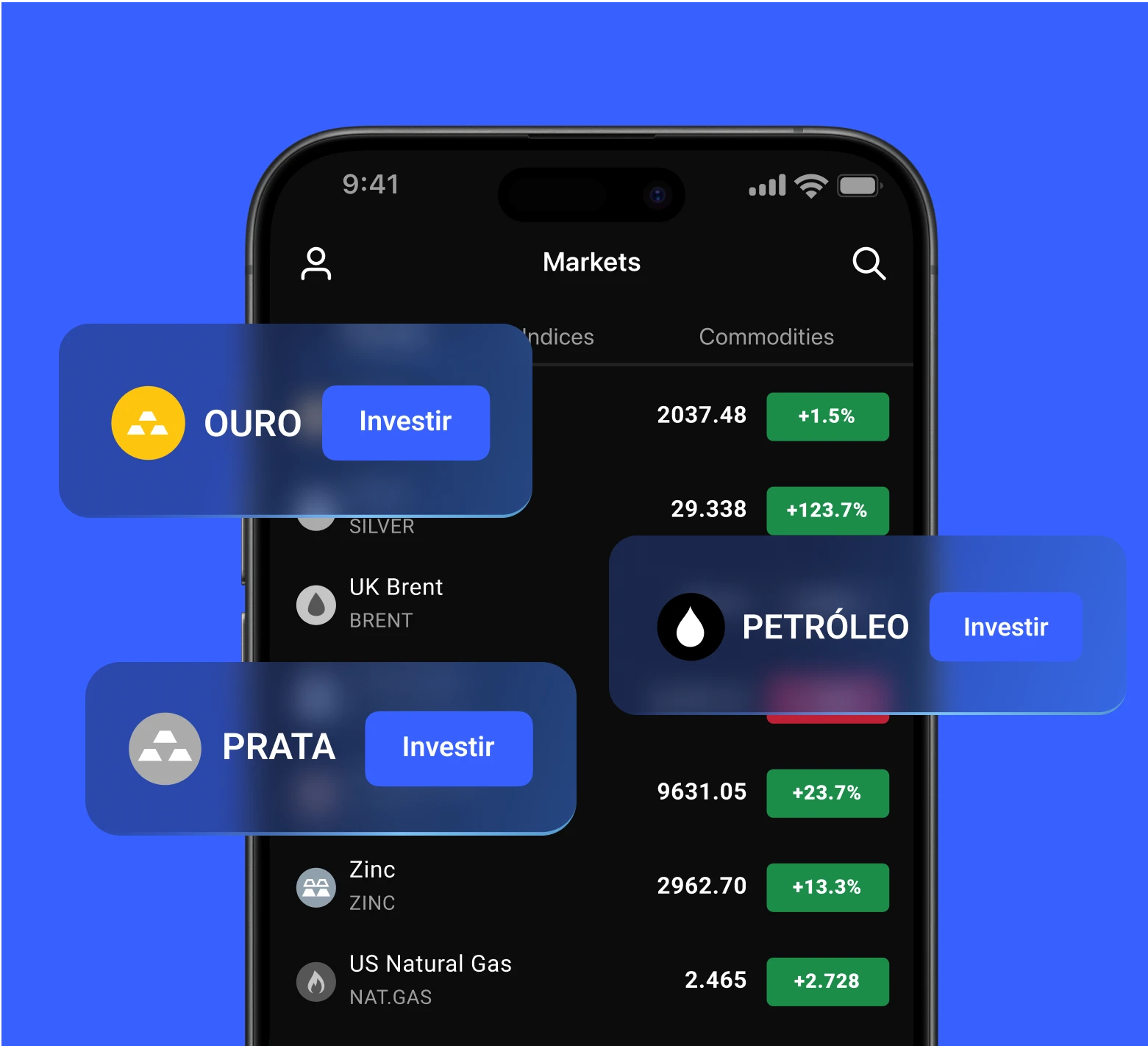 trade-chart