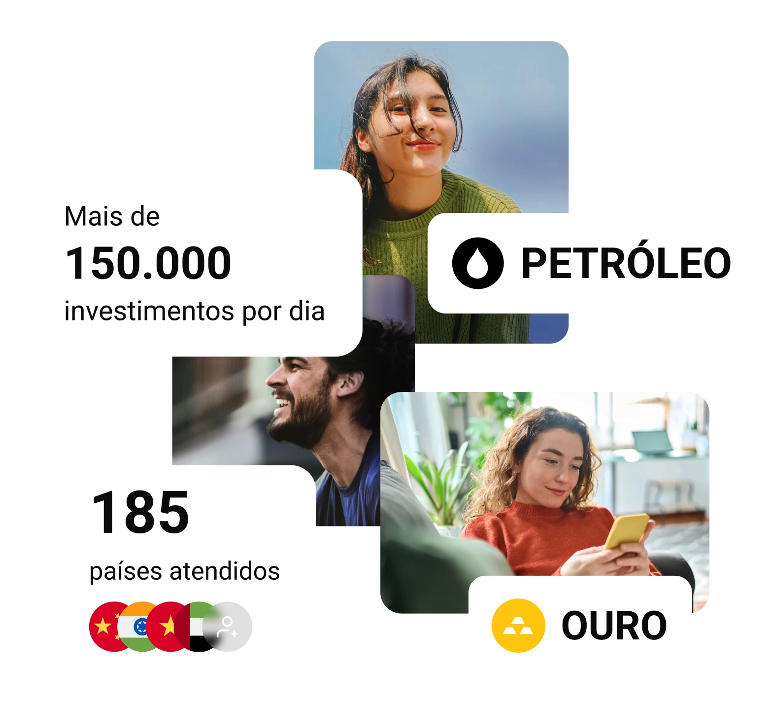 Prime Invest platform devices preview