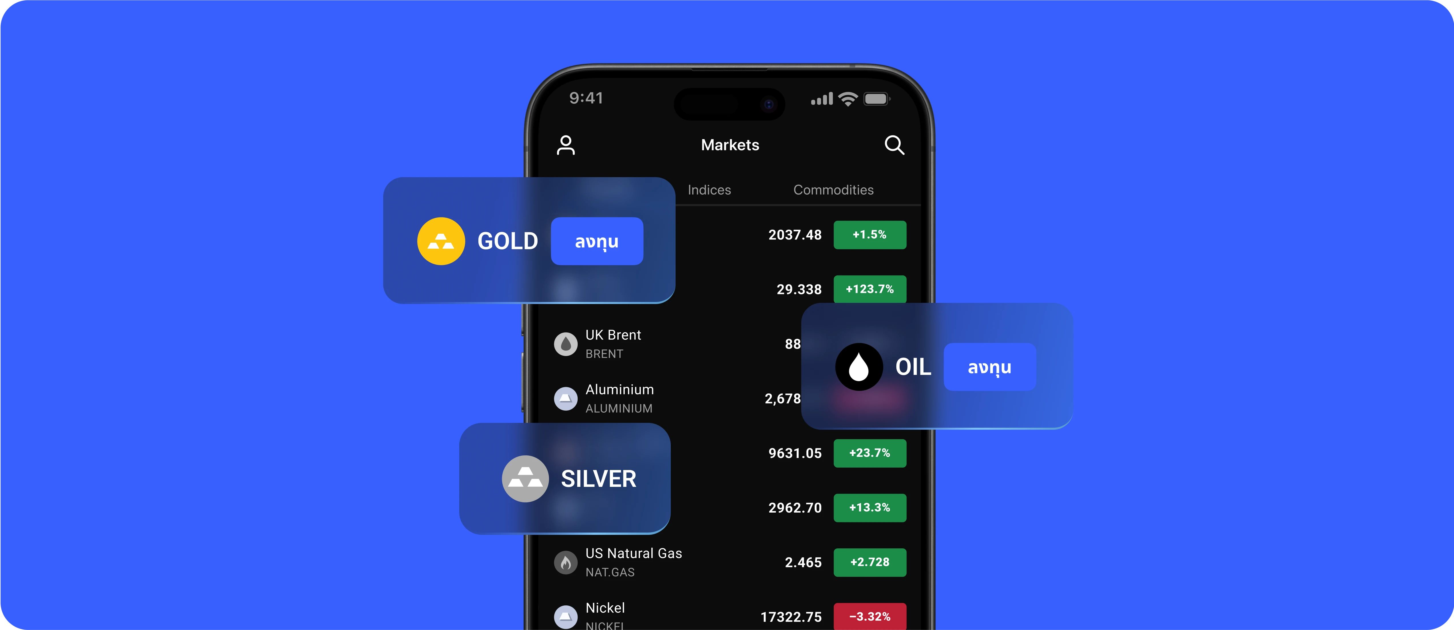 trade-chart