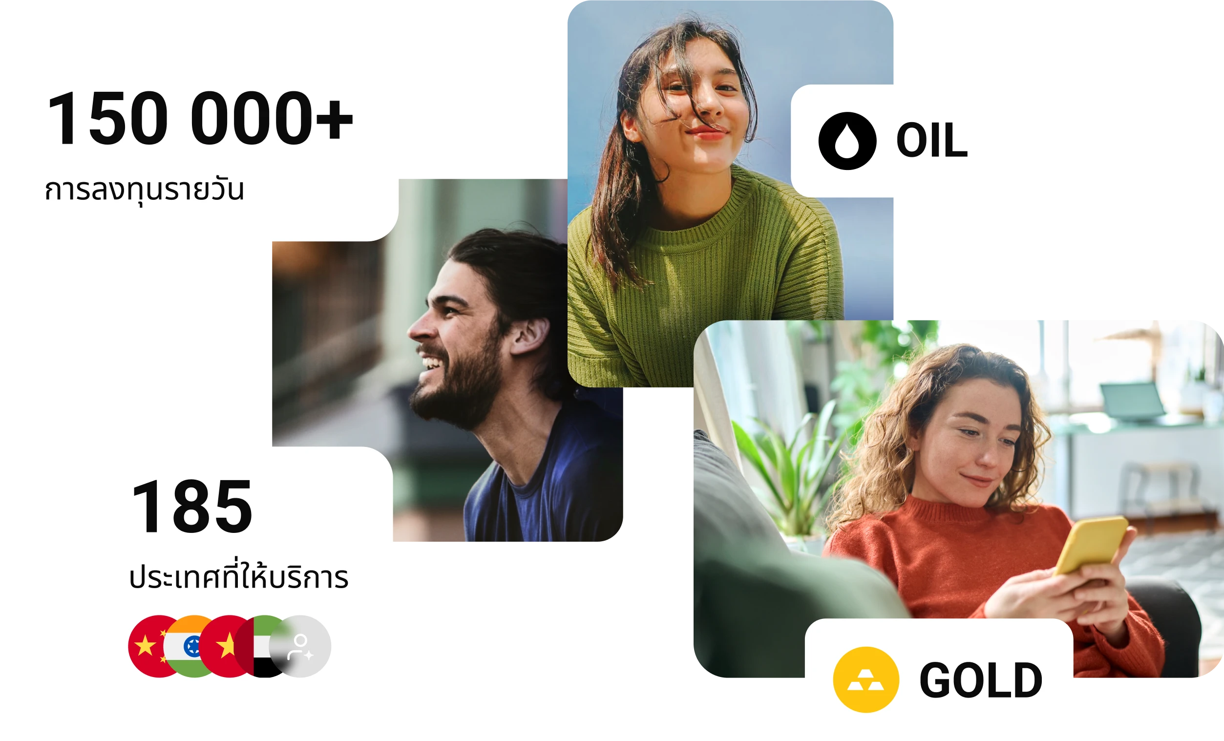 Prime Invest platform devices preview