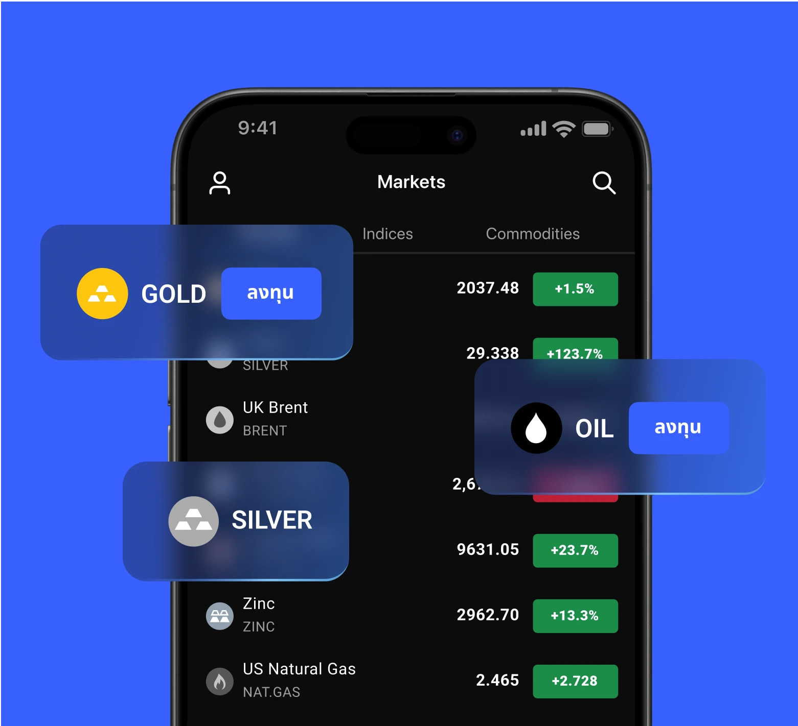 trade-chart