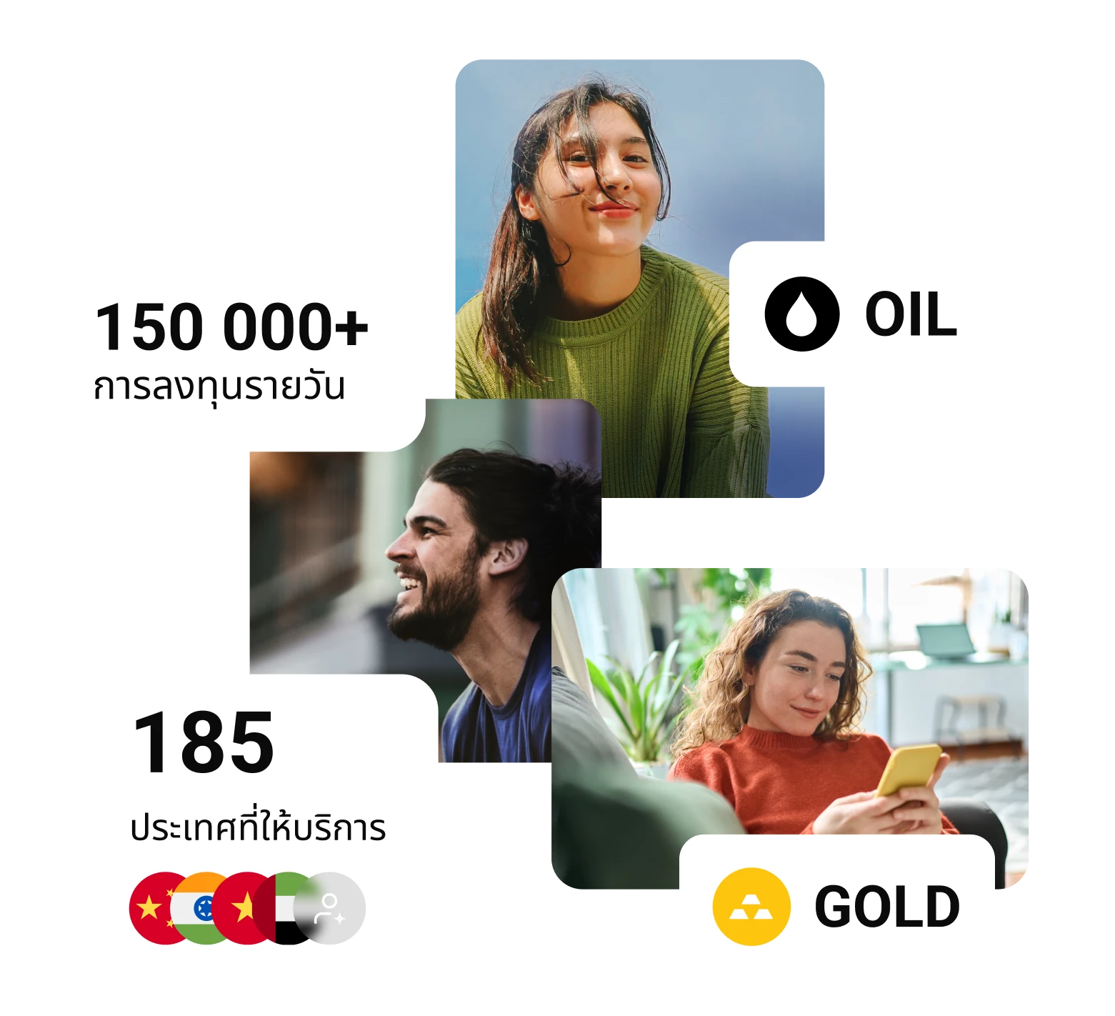 Prime Invest platform devices preview
