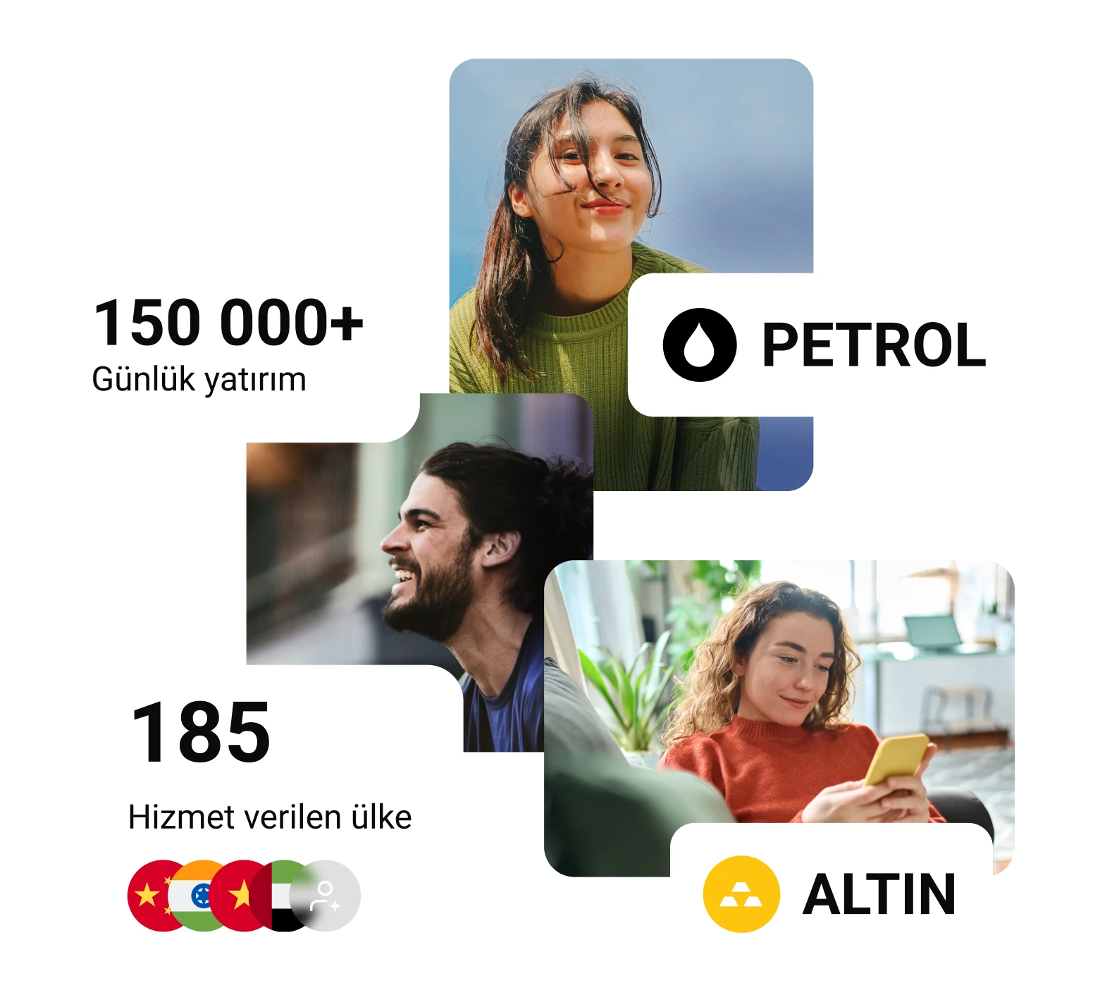 Prime Invest platform devices preview