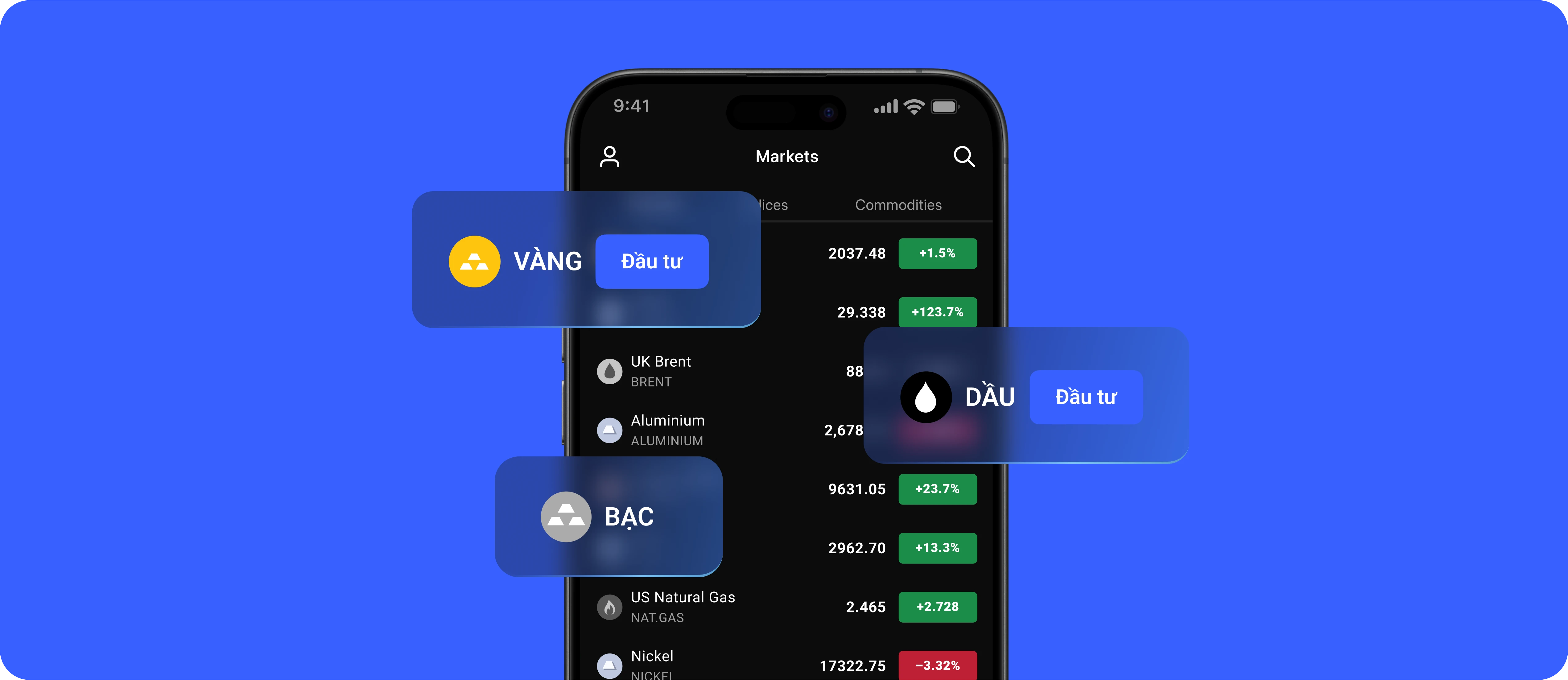 trade-chart