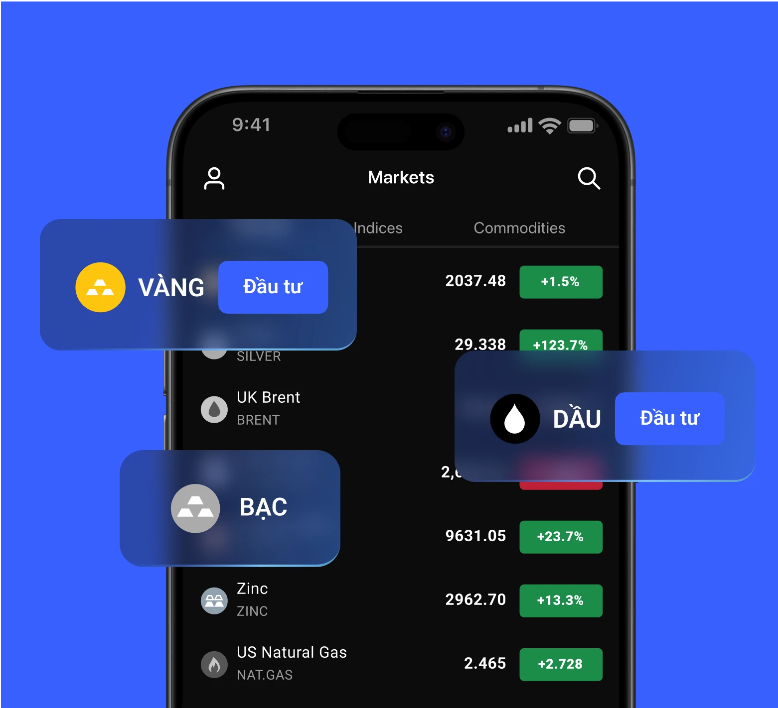 trade-chart